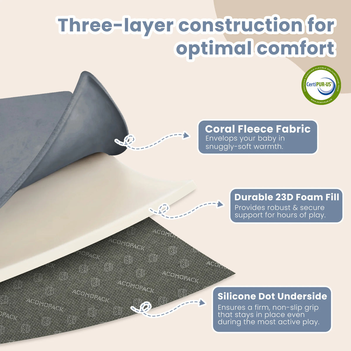 2cm Thick Baby Play Mat for Tummy Time Memory Foam Carpet Large Crawling Soft Velvet Non-Slip Nursery Rug for Floor Kids