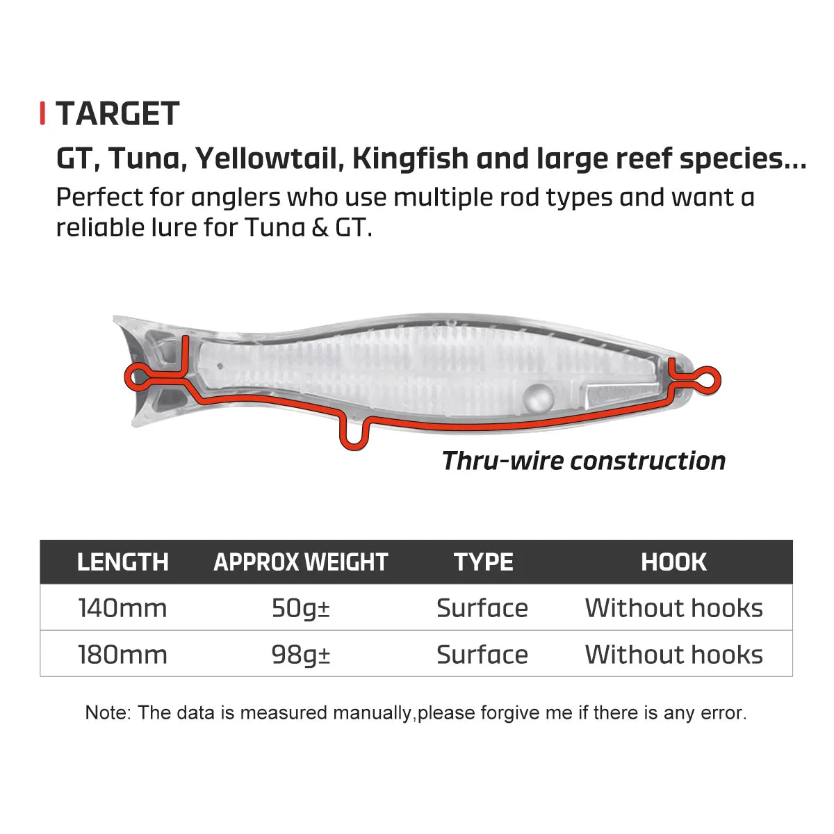 NOEBY Blooper+ Topwater Popper Lure 140mm 60g 180mm 117g Crystal Armor Technology Saltwater Hard Bait