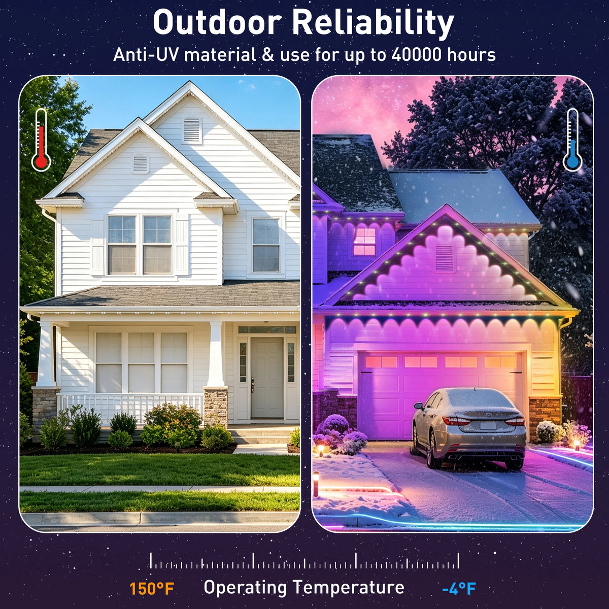 New Permanent Outdoor String Light RGBIC 600ft ,IP67 Waterproof Eaves Lights, App & Remote Control, Music Sync, MyDIY Timer, Easy Install for Patio, Roofline, Garden, Deck, Fence Holiday Decor