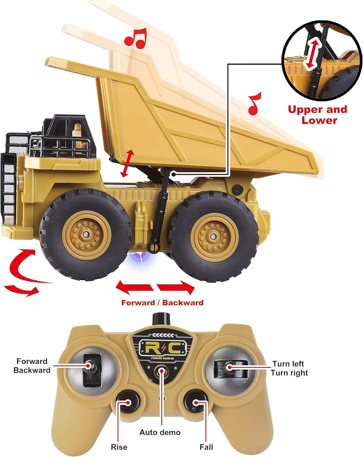 JOYFY 2 PCS Remote Control Construction Vehicle Toy Set Friction-Powered RC Excavator & RC Truck for Kid Christmas Birthday Gift