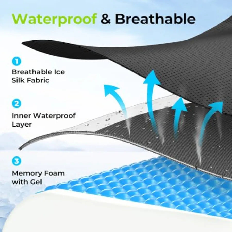 Gel Wheelchair Seat Cushion, Waterproof Cover, Pressure Sore and Ulcer Ergonomic Chair Cushion with U-Cutout for Tailbone Pain,