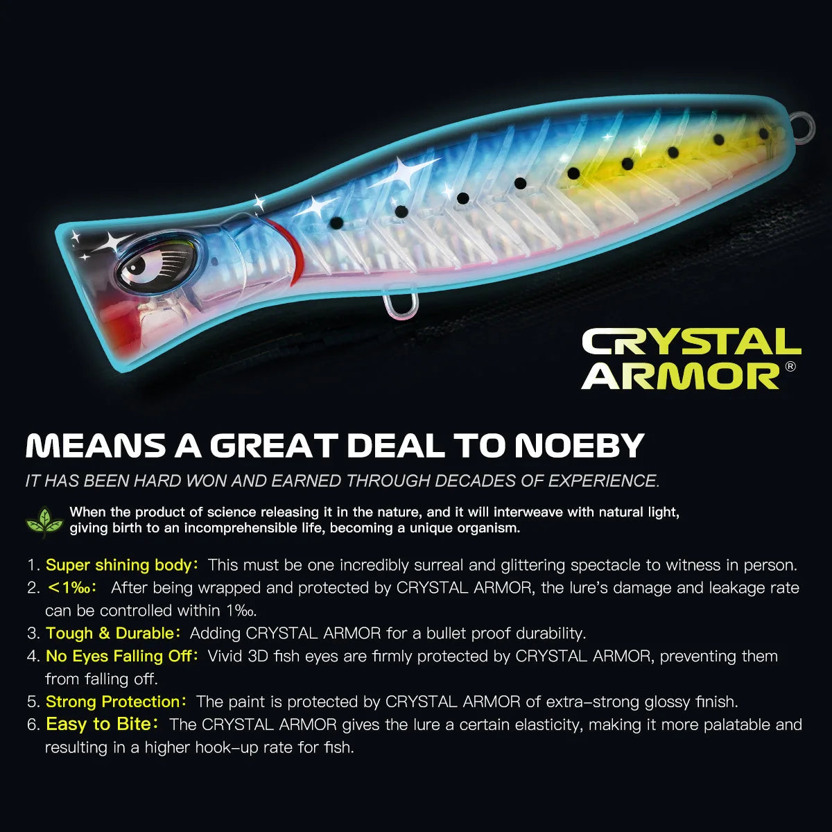 NOEBY Blooper+ Topwater Popper Lure 140mm 60g 180mm 117g Crystal Armor Technology Saltwater Hard Bait