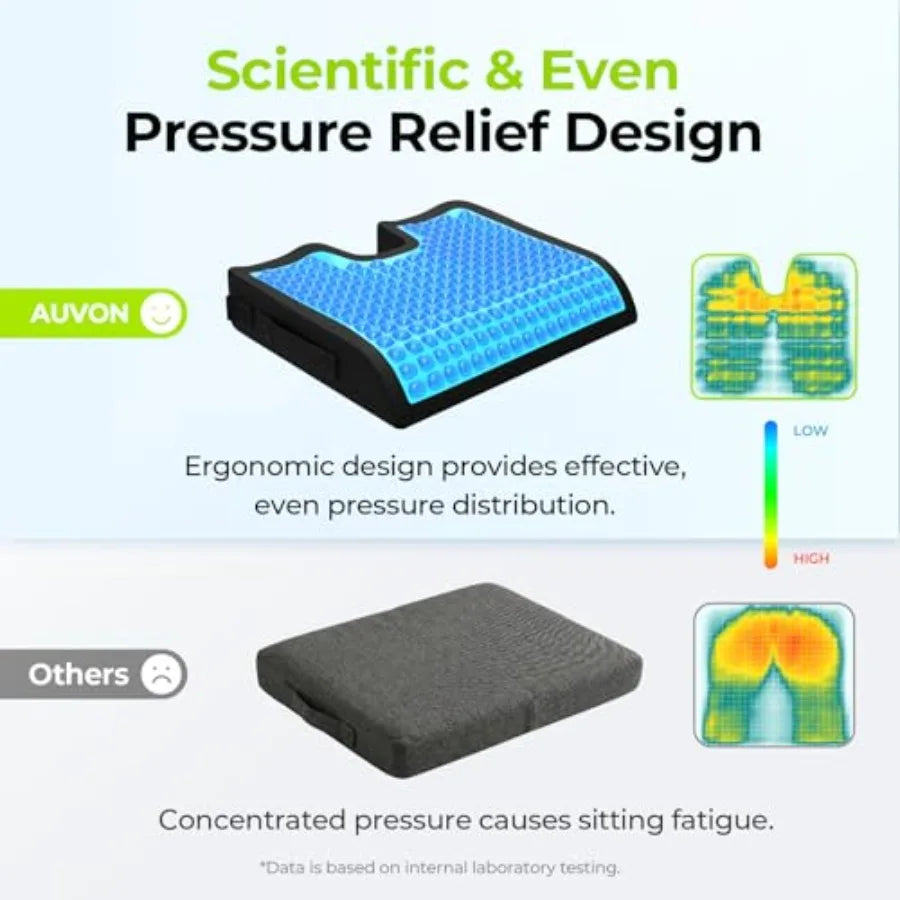 Gel Wheelchair Seat Cushion, Waterproof Cover, Pressure Sore and Ulcer Ergonomic Chair Cushion with U-Cutout for Tailbone Pain,