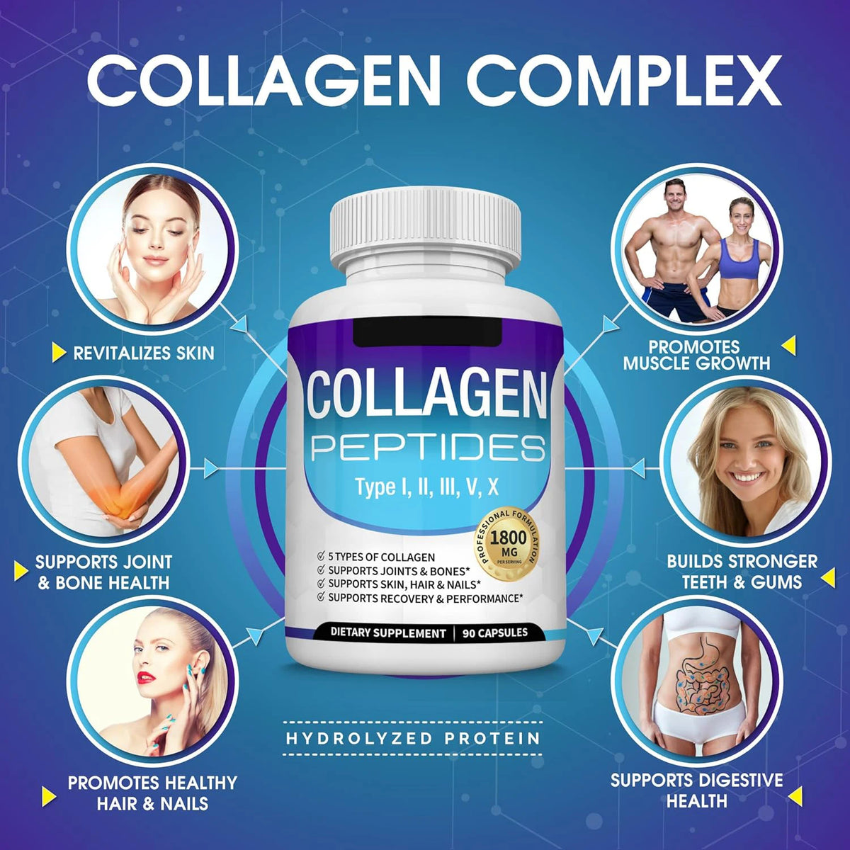 Multi Collagen Peptides Capsules 1800mg Type I,II,III,V,X Hydrolyzed Protein Collagen Complex for Skin, Hair, Nails, Joint