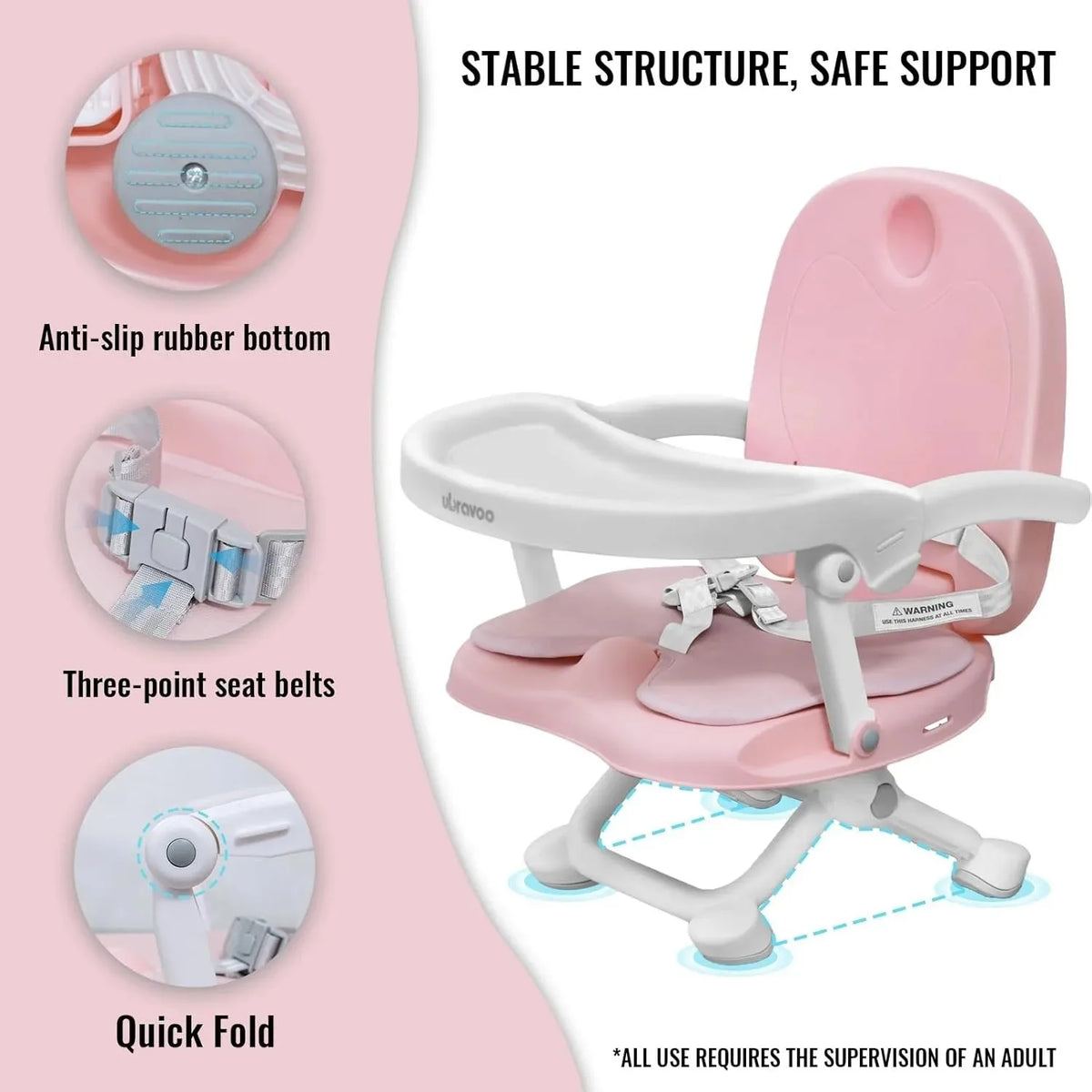 3-in-1 Portable Toddler Booster Seat Baby Dining Table Seat with Removable Tray And Cushion 4 Adjustable Heights