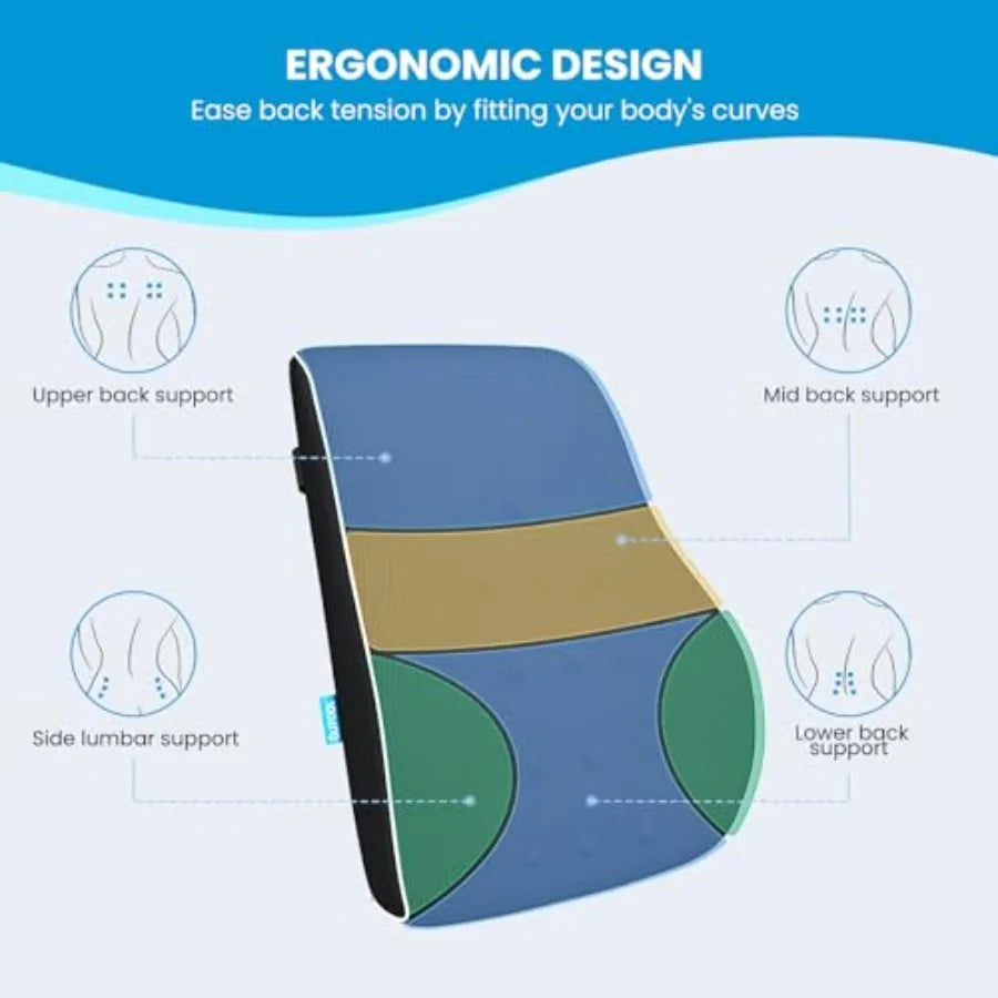 Lumbar Support Pillow for Office Chair, Office Home Essentials, Gifts for Mom, Dad, Back Support Pillow for Car, Chair Cushions