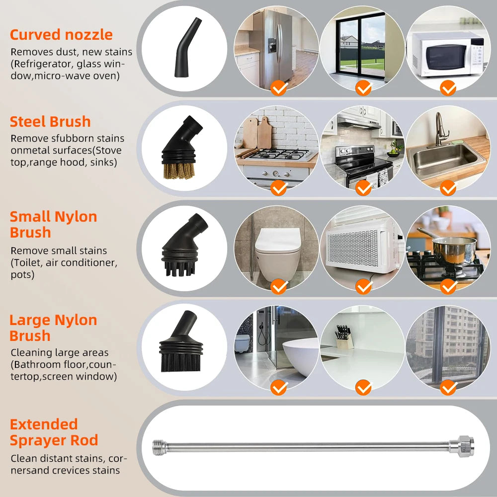 High Temperature Steam Cleaner 110V Portable Handheld Steam Cleaning Machine  6-Gear LCD Touch Screen 1500W Multi-Function Steam Cleaning Machine for Kitchen Hoods, Air Conditioners, Deep Cleaning and Disinfection