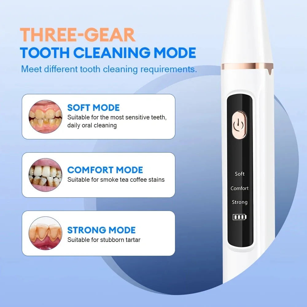 Cloud Prime Electric Ultrasonic Teeth Tartar Cleaner Dental Scaler Tool for Oral Care Teeth Whitening Stain & Plaque Removal For Christmas And New Year Gifts