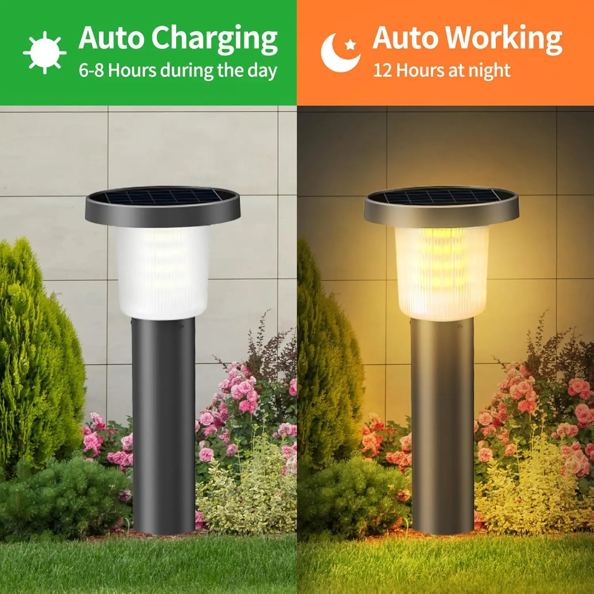 Intelamp 3800mAh 2 Pack Outdoor Solar Pathway Lights Lawn Lights Auto On/Off Landscape Lights For Yard Garden Driveway Walkway
