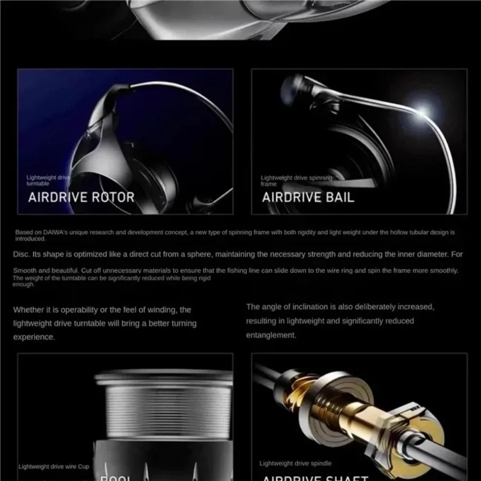 Daiwa Rubias Spinning Wheel LUVIA Lightweight Spinning Wheel Suitable for Any Fish Spinning Wheel Metal Fishing Wheel