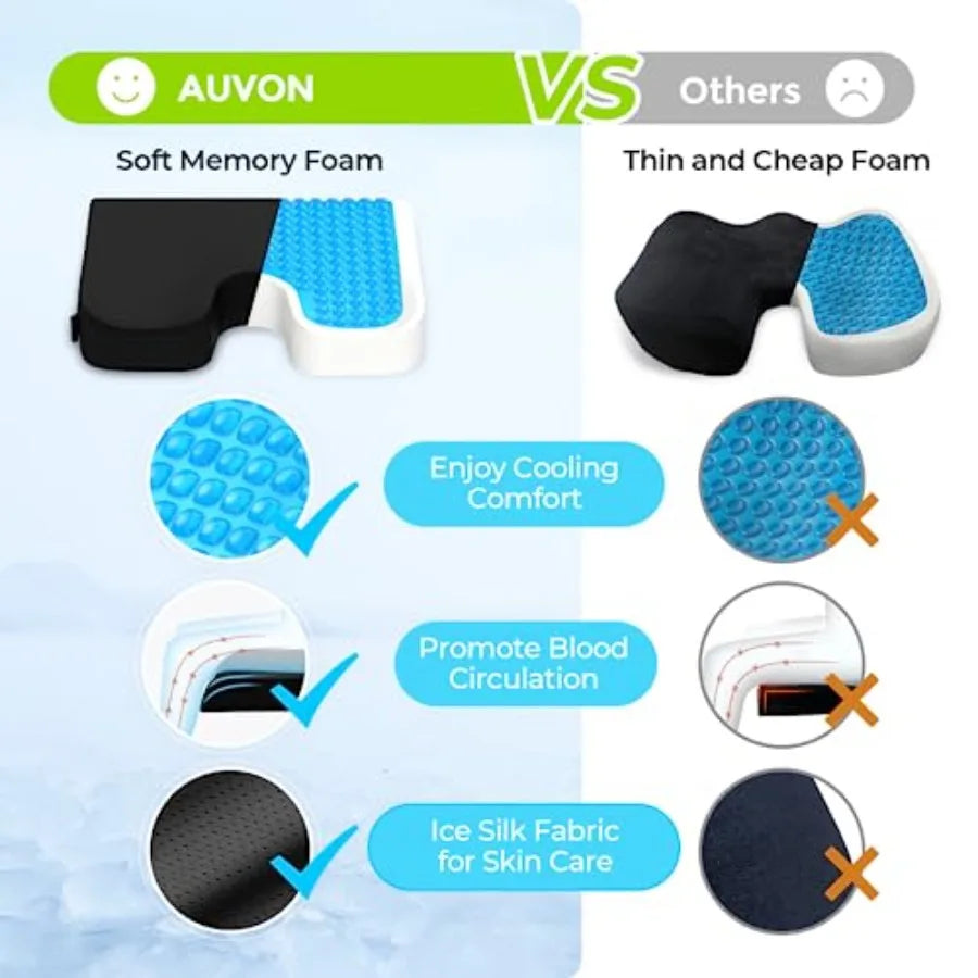 Gel Wheelchair Seat Cushion, Waterproof Cover, Pressure Sore and Ulcer Ergonomic Chair Cushion with U-Cutout for Tailbone Pain,