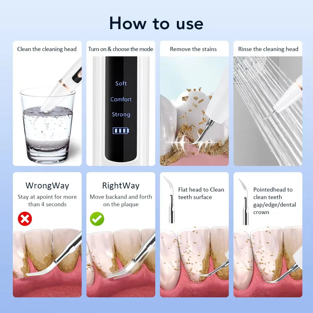Cloud Prime Electric Ultrasonic Teeth Tartar Cleaner Dental Scaler Tool for Oral Care Teeth Whitening Stain & Plaque Removal For Christmas And New Year Gifts