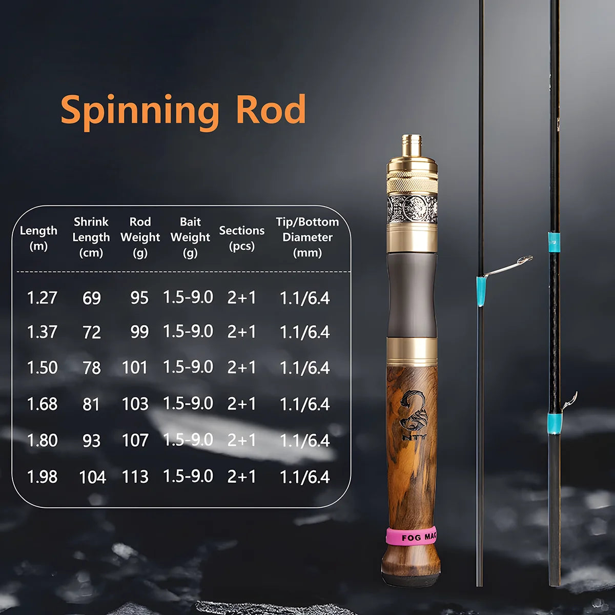 30T Carbon UL Trout Fishing Rod,Ultralight Spinning and Casting Lure Rod,Baitcasting Stream Rod for Carp Bass Fishing,Solid Tip