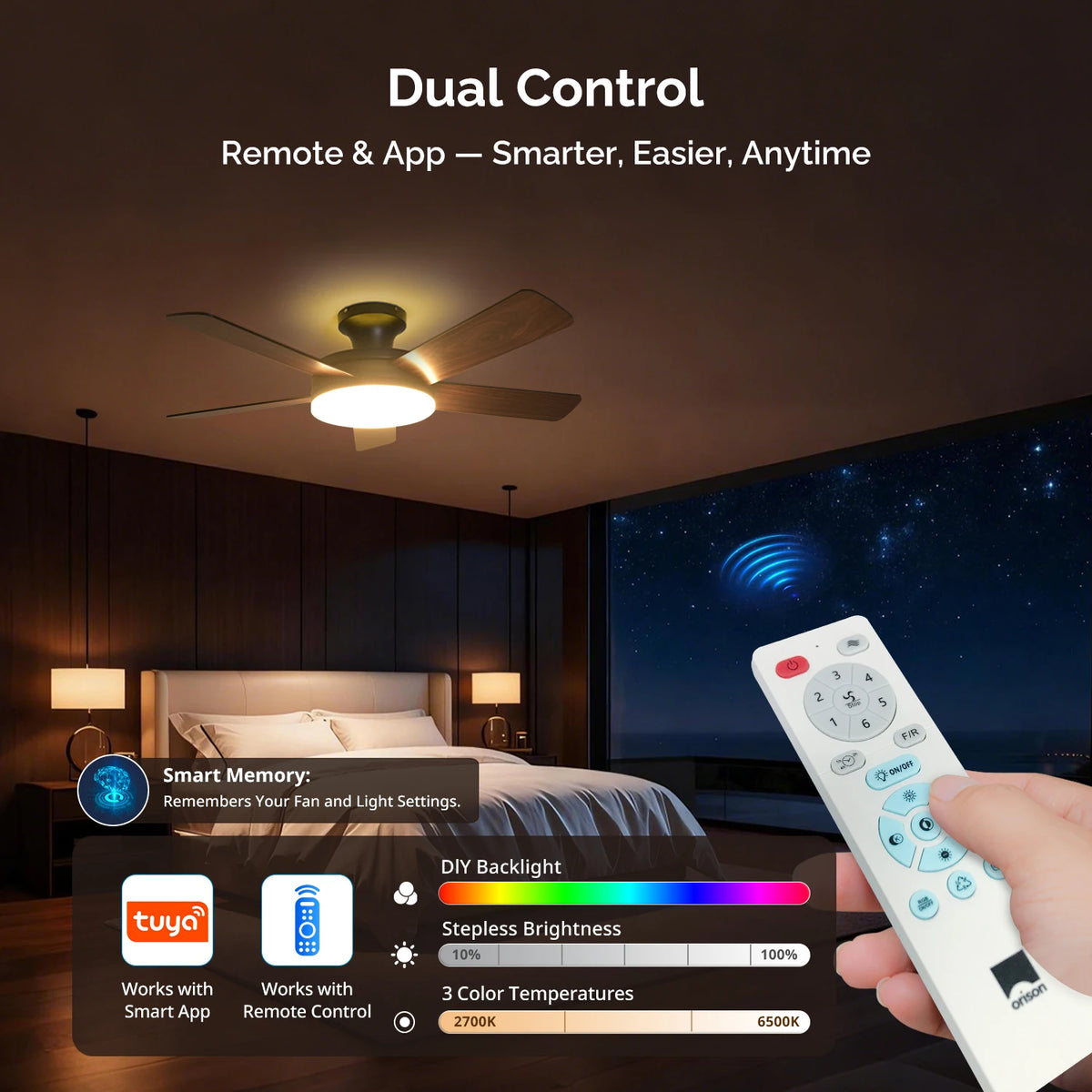Orison 45" Low Profile Ceiling Fan with Light, Remote/APP Control, RGB Backlight, LED Dimmable, DC Motor, 6 Speeds, 5 Blades