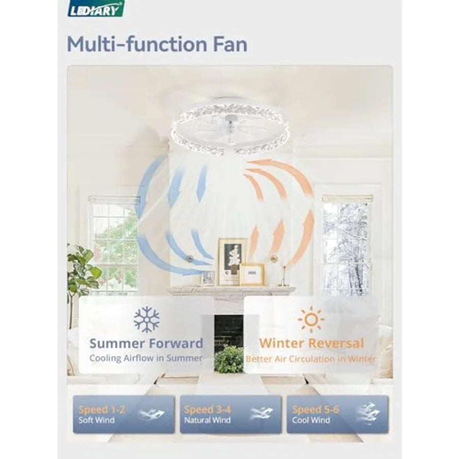 Low Profile Ceiling Fans with Lights and Remote, Fandelier Ceilg Fan Flush Mount, 3000K-6000K Dimmable LED Fan Light, Modern Ce