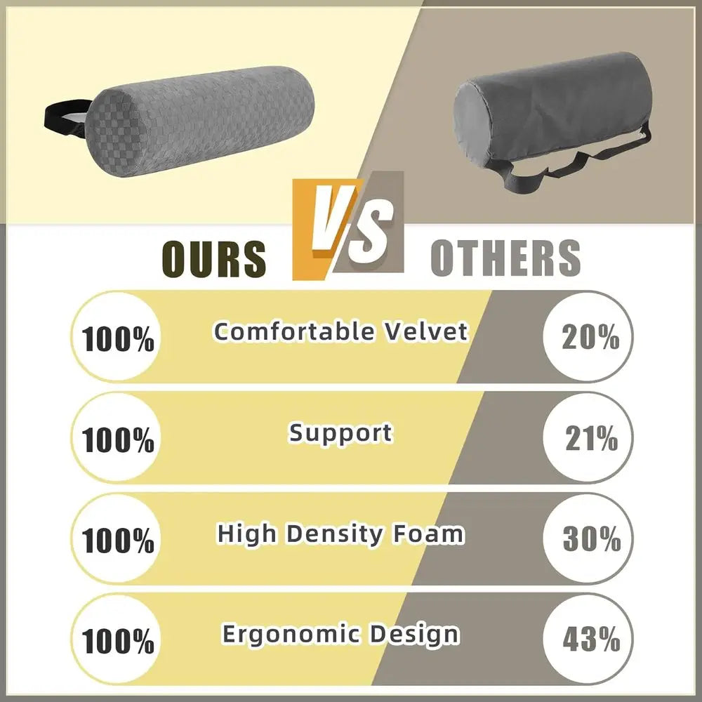 Enhanced Lumbar Roll Cushion with Removable Cover and Adjustable Strap for Office, Chair, Car Seat Support and Posture Improveme