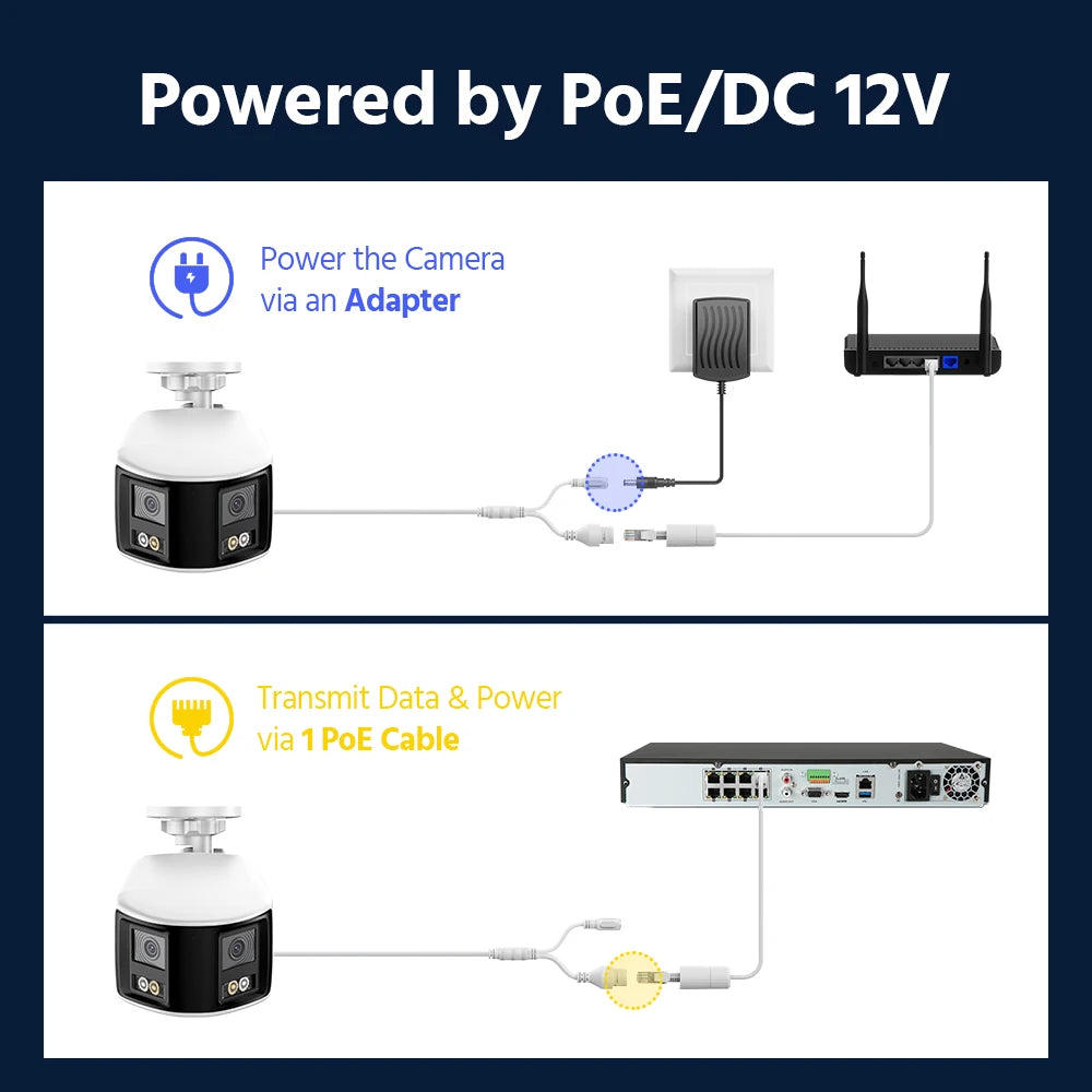 ANNKE 6MP DUO POE Dual Lens 180° Wide View Outdoor Video Camera,6MP AI Human Detect,6MP Security Camera 2 Way Audio CCTV Camera