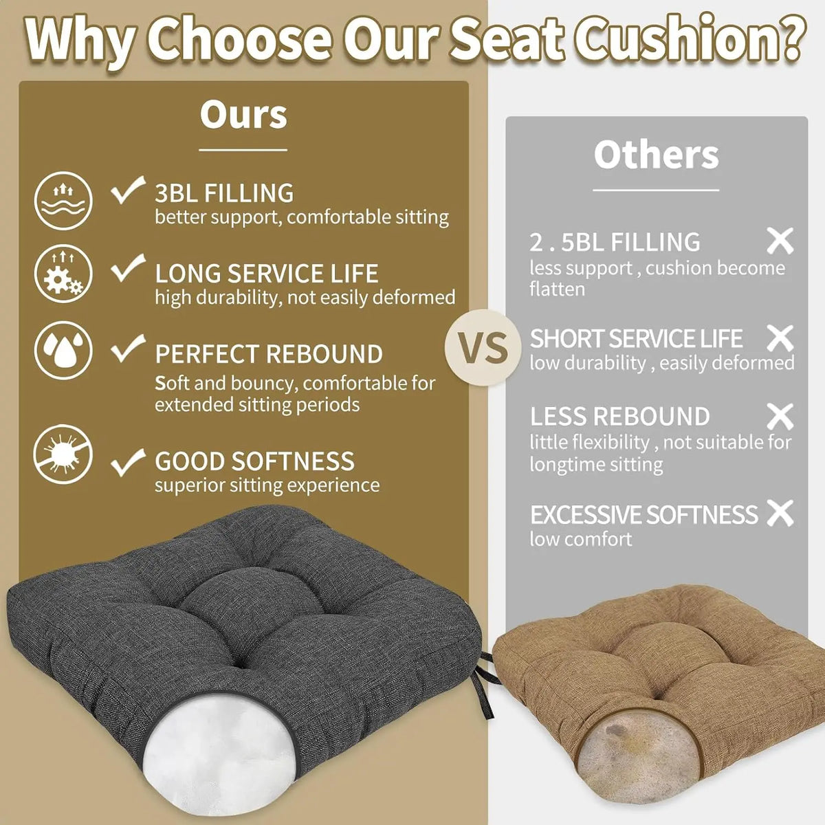 Chair Cushion Set for Rocking Chair, Back Pillow & Seat Cushion with Ties, Original Woven Fabric Non-Slip Chair Pads （Dark Gray）