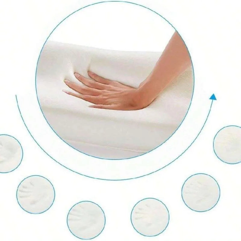Donut Pillow For Tailbone Pain Bed Sore,Hemorrhoid Pillow Seat Cushion For Long Sitting Butt Pressure Relief Postpartum