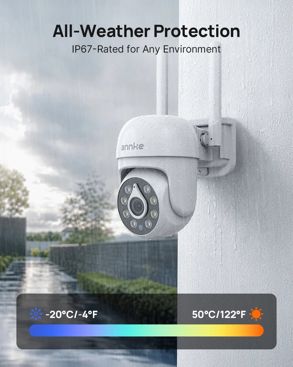 ANNKE 5MP PTZ Wireless Security Outdoor Camera System 12" NVR 10CH Pan 350° Tilt 90° Dual-Band WiFi Night Vision 2-Way Audio