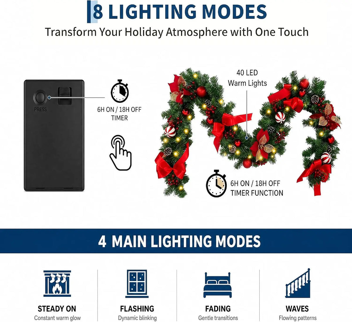 Garvee 9 ft Christmas Garland with 40 LED Lights, 8 Lighting Modes and Timer  Plants  Garland Wreaths Home Party Decoration Outdoor Yard Pine Tree Rattan Hanging Ornament