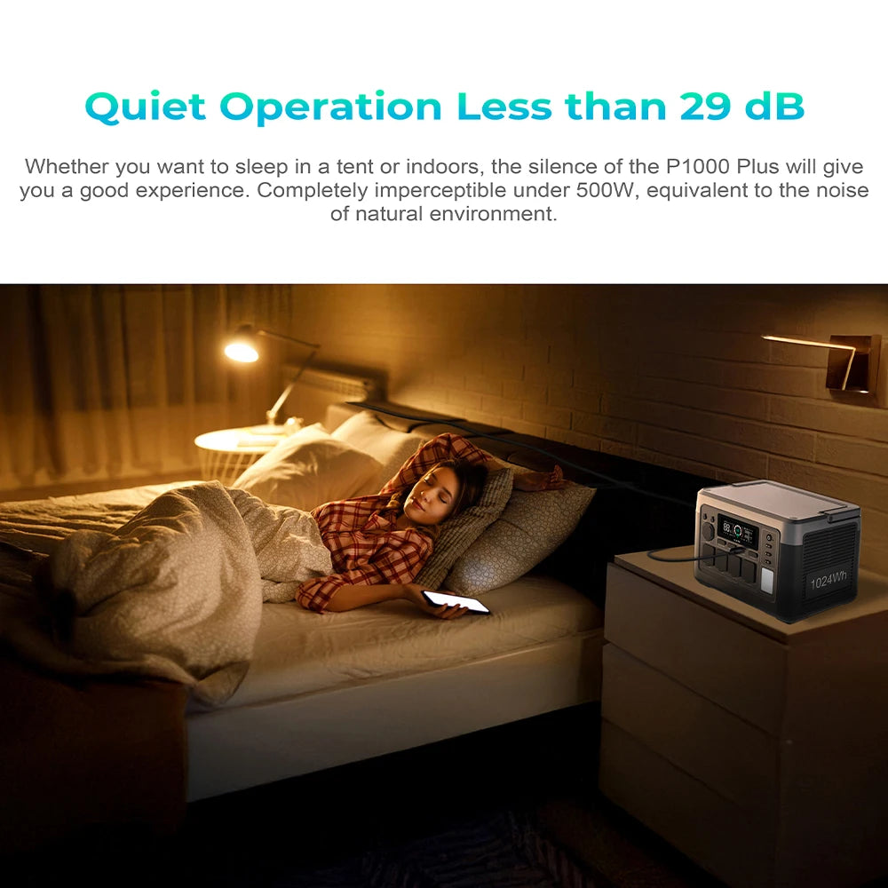 OUKITEL P1000 PLUS Portable Power Station 1024Wh LiFePO4 Solar Generator, 1800W 3600W Surge, 1 Hour Fast Charging, 10ms UPS, 100W PD, 11 Outputs, Lightweight Backup Power for Home Emergency Camping RV Hurricane Outdoor