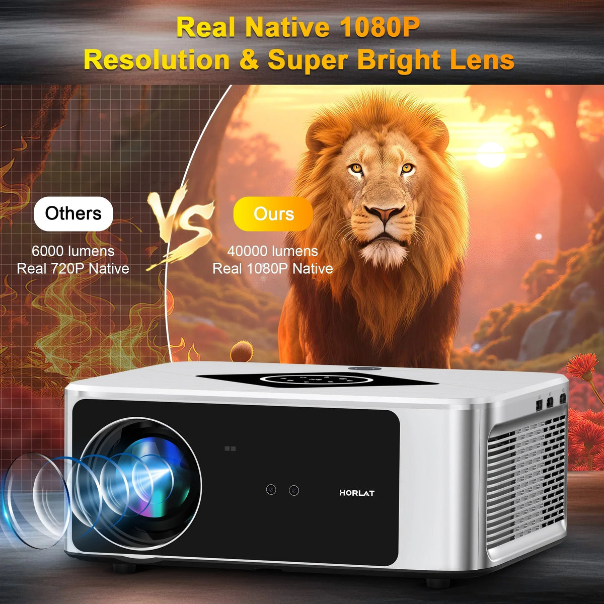 HORLAT Projector 2000Ansi Lumens Full HD 1080P 4K Video Auto Focus& Keystone Home Cinema 5G WiFi Portable TV Proyector Christmas