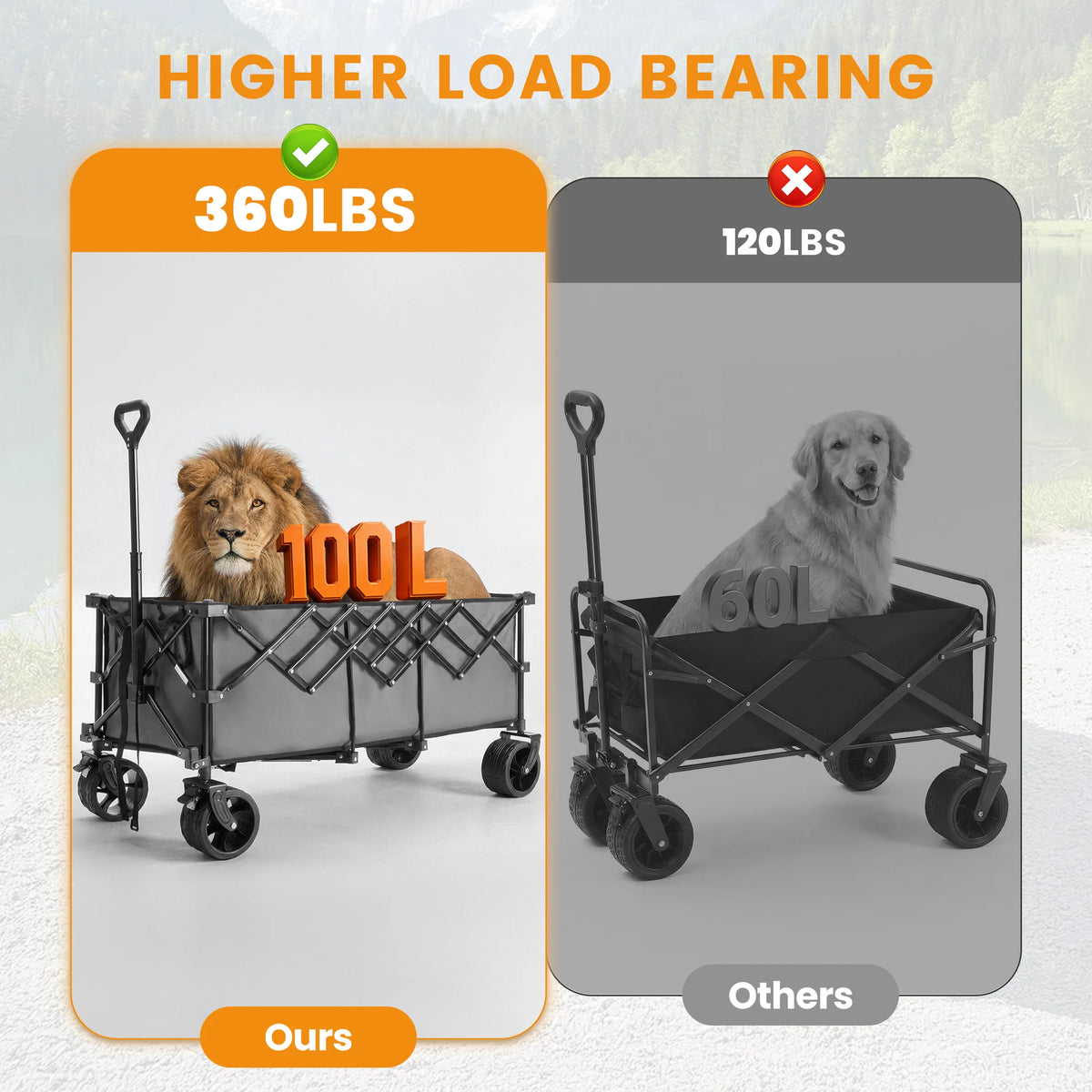 JHK Portable Extended Collapsible Wagon Cart 440lbs Foldable Extra Long Heavy Duty Utility Wagon with Wheels Storage Grocery Cart for Camping Shopping Sports Beach Garden