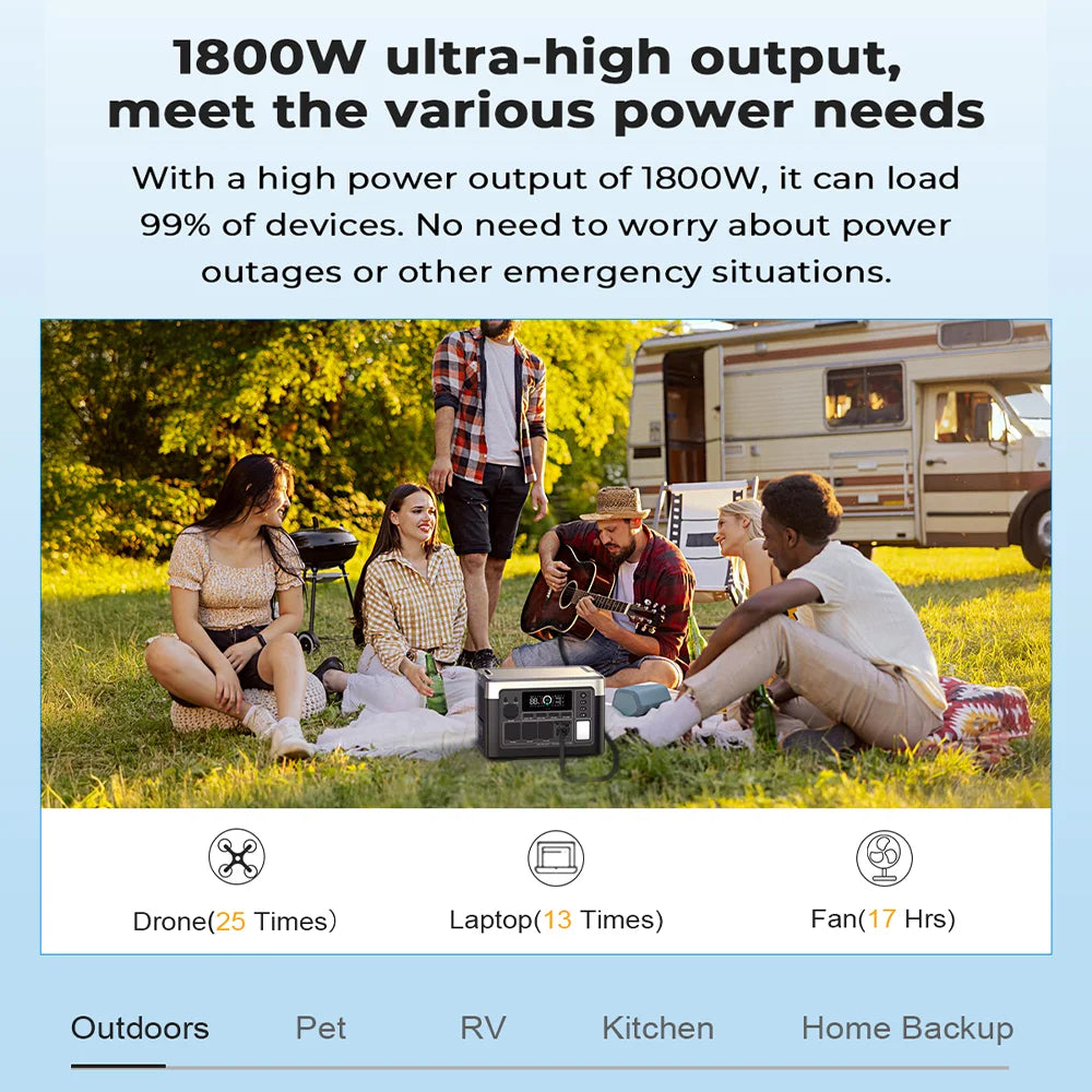 OUKITEL P1000 PLUS Portable Power Station 1024Wh LiFePO4 Solar Generator, 1800W 3600W Surge, 1 Hour Fast Charging, 10ms UPS, 100W PD, 11 Outputs, Lightweight Backup Power for Home Emergency Camping RV Hurricane Outdoor